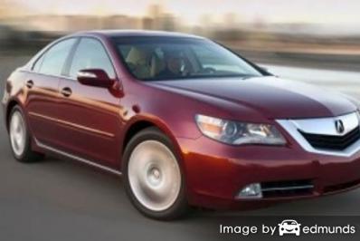 Insurance quote for Acura RL in San Antonio