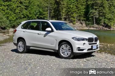 Insurance rates BMW X5 in San Antonio