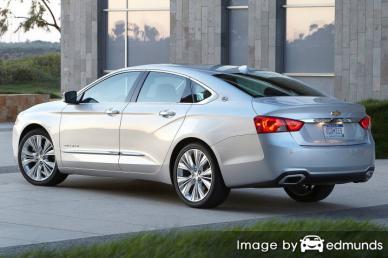 Insurance rates Chevy Impala in San Antonio