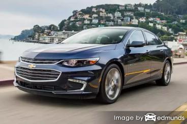 Insurance rates Chevy Malibu in San Antonio