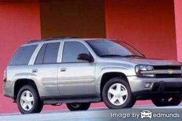 Insurance quote for Chevy TrailBlazer in San Antonio