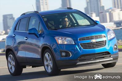 Insurance rates Chevy Trax in San Antonio