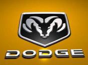 Insurance rates Dodge Neon in San Antonio