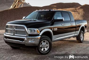 Insurance quote for Dodge Ram 2500 in San Antonio