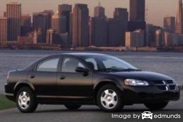 Insurance rates Dodge Stratus in San Antonio