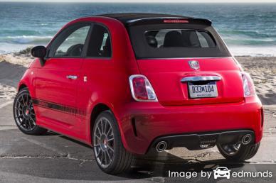 Insurance rates Fiat 500 in San Antonio