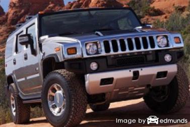 Insurance quote for Hummer H2 in San Antonio