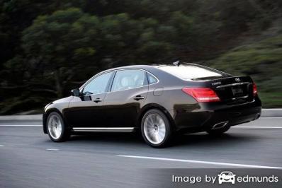 Insurance rates Hyundai Equus in San Antonio