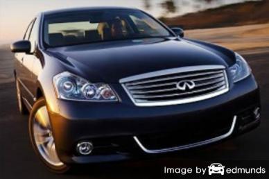 Insurance quote for Infiniti M35 in San Antonio