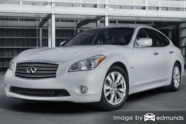 Insurance quote for Infiniti M37 in San Antonio