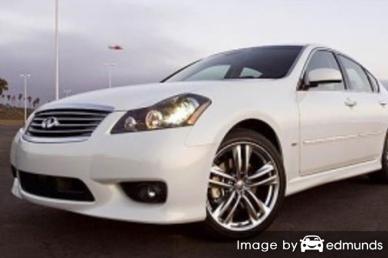 Insurance quote for Infiniti M45 in San Antonio