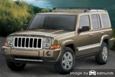 Insurance rates Jeep Commander in San Antonio