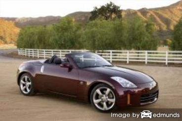 Insurance rates Nissan 350Z in San Antonio