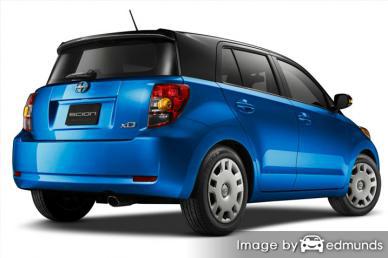 Insurance quote for Scion xD in San Antonio