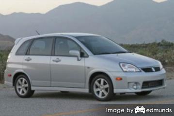 Insurance rates Suzuki Aerio in San Antonio